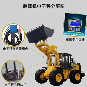 裝載機秤系列